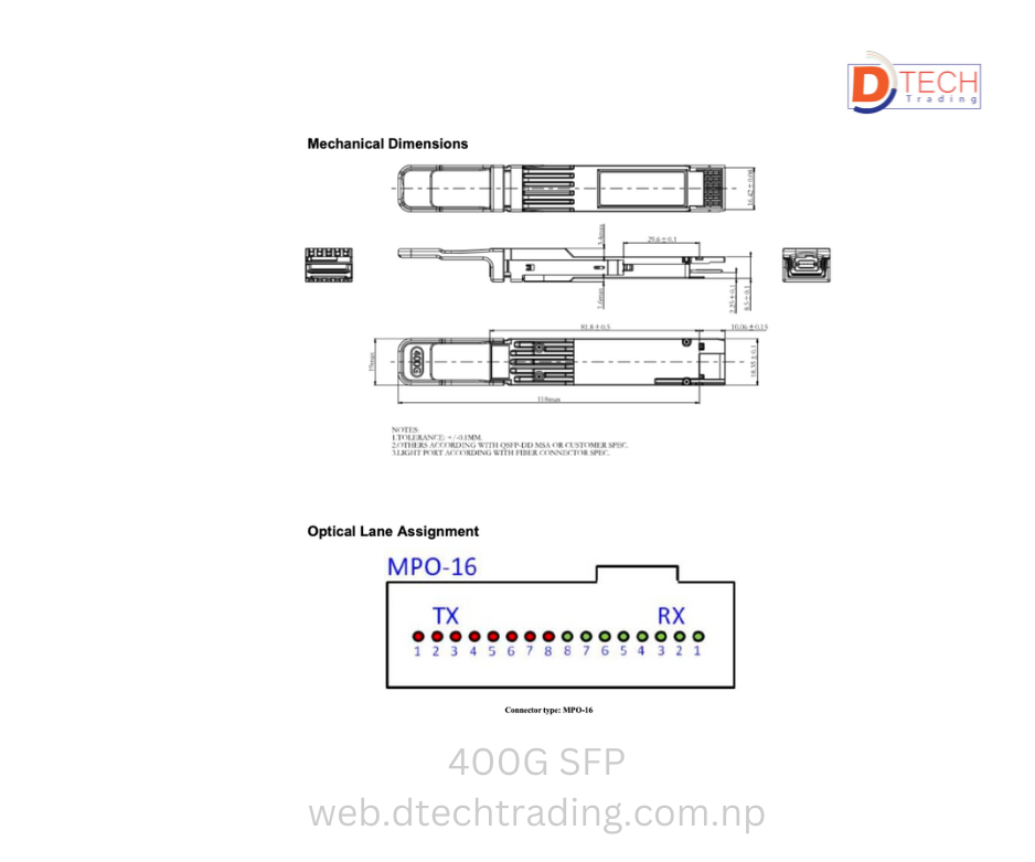 400G QSFP-DD SR8